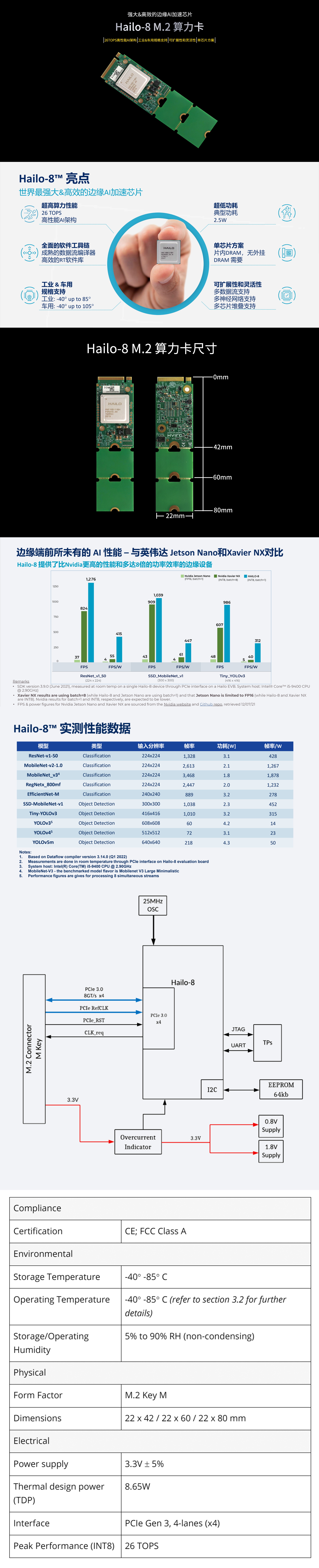 HAILO-8展示.png